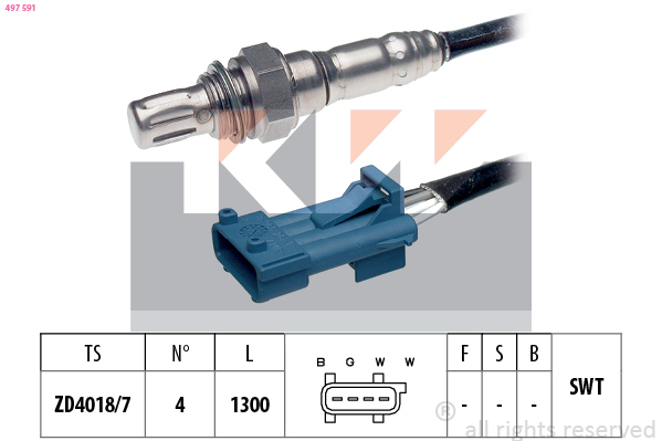 Lambda sonda KW